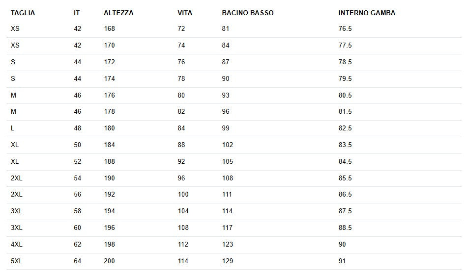 Pantaloni tecnici sci snow montagna arancione Kappa A26 322B6WW E28E28 KAPPA SKI