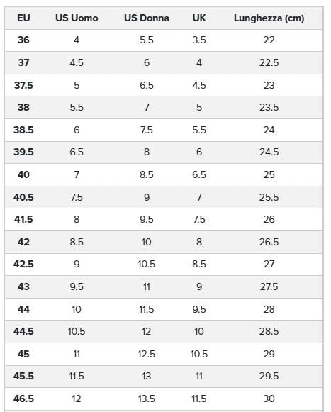 Scarpe sneakers Fresh Foam X Hierro v9 New Balance P25