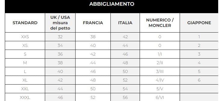 Giubbotto Piumino Nero The North Face "Lhotse" A23 NF0A3Y23YA71 NFYA7NFYA7 THE NORTH FACE 